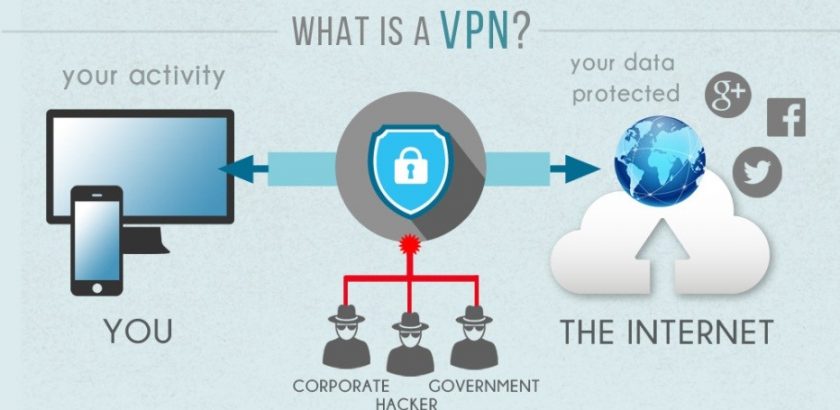 what-is-a-good-vpn